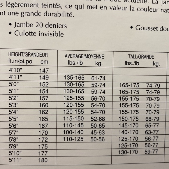 Baycrest Nude Sheers with Lycra Pantyhose Warm Brown Size Tall Sandalfoot Nylons - Picture 7 of 8